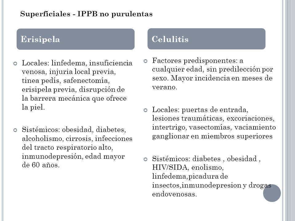 celulitis y erisipela
